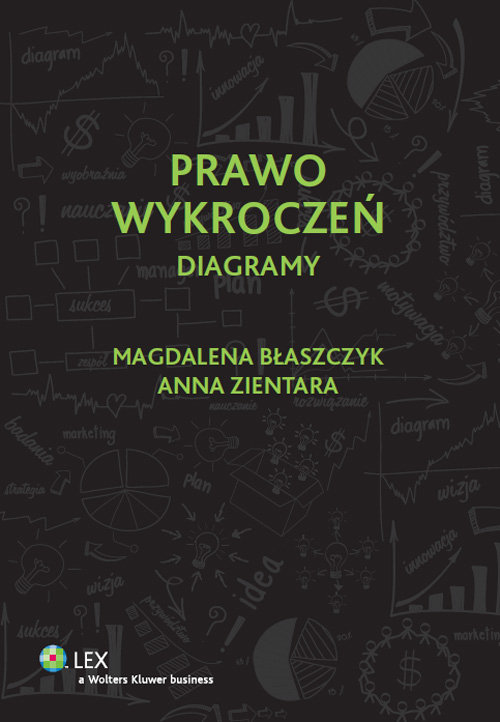 Prawo wykroczeń. Diagramy