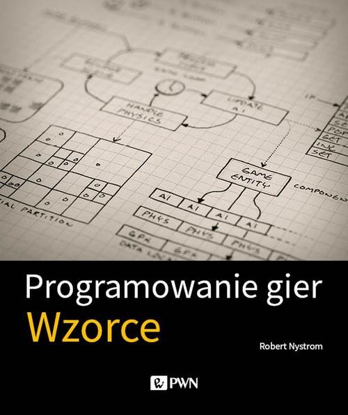 Programowanie gier