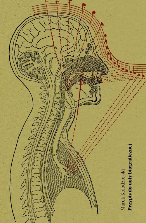 Przypis do noty biograficznej