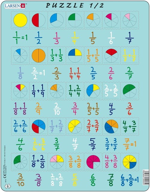 Puzzle ułamki