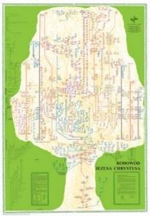 Rodowód Jezusa Chrystusa plakat