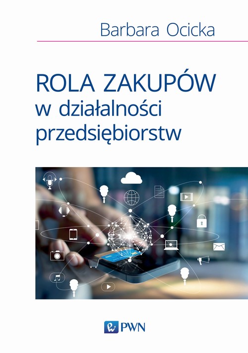 Rola zakupów w działalności przedsiębiorstw