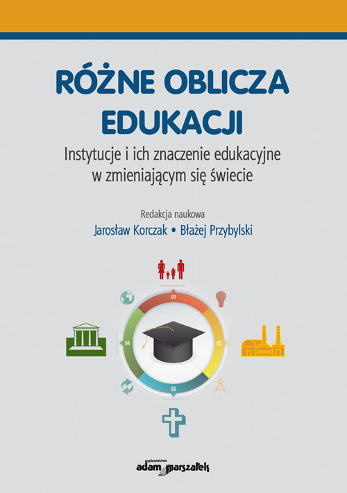 Różne oblicza edukacji Instytucje i ich znaczenie edukacyjne w zmieniającym się świecie