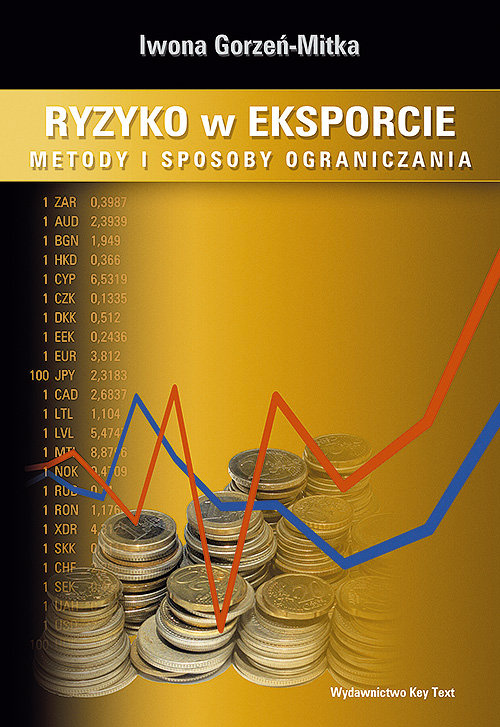 Ryzyko w eksporcie