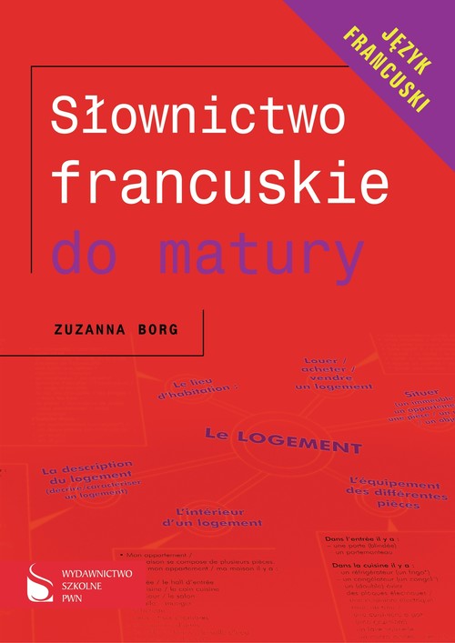 Słownictwo francuskie do matury
