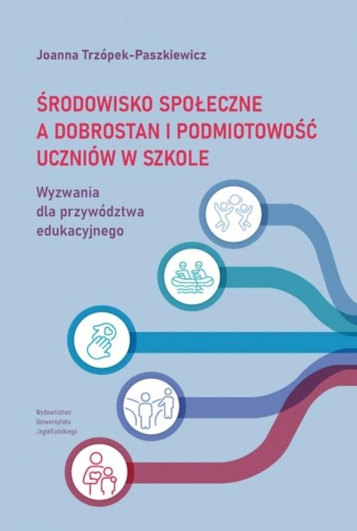 Środowisko społeczne a dobrostan i podmiotowość uczniów