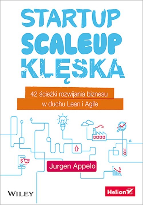 Startup, scaleup, klęska