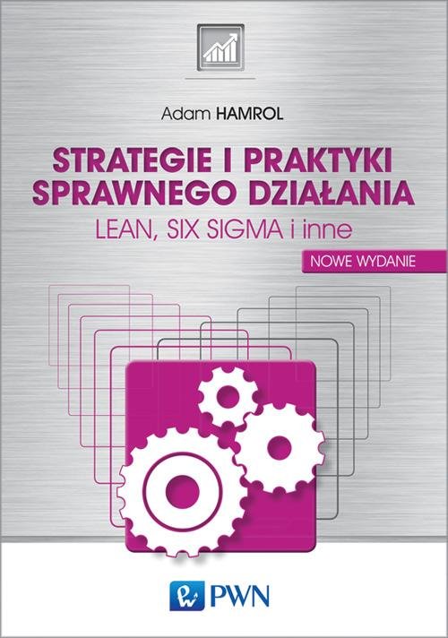 Strategie i praktyki sprawnego działania LEAN, SIX SIGMA i inne