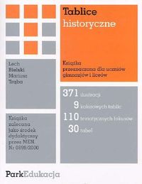 Tablice historyczne