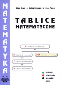 Tablice matematyczne
