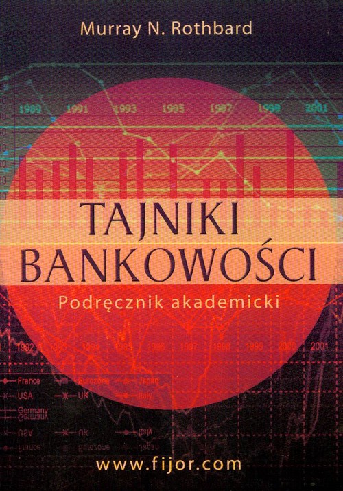 Tajniki bankowości