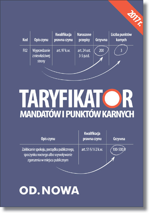 Taryfikator mandatów i punktów karnych