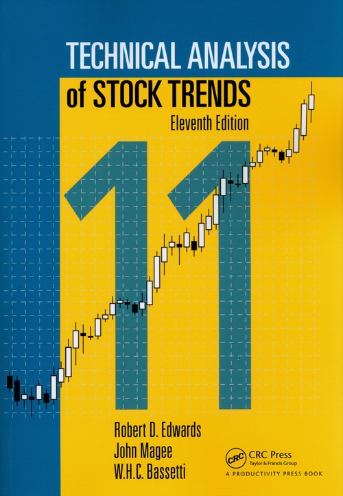 Technical Analysis of Stock Trends