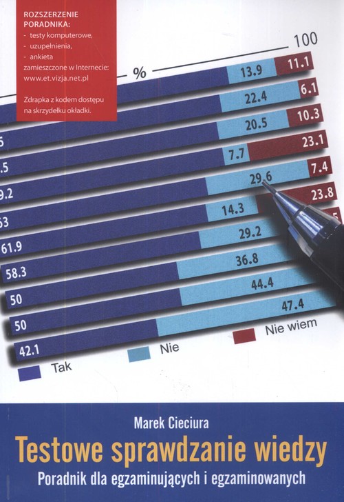 Testowe sprawdzanie wiedzy. Poradnik dla egzaminujących i egzaminowanych