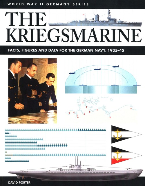 The Kriegsmarine