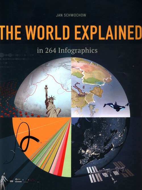 The World Explained in 264 Infographics