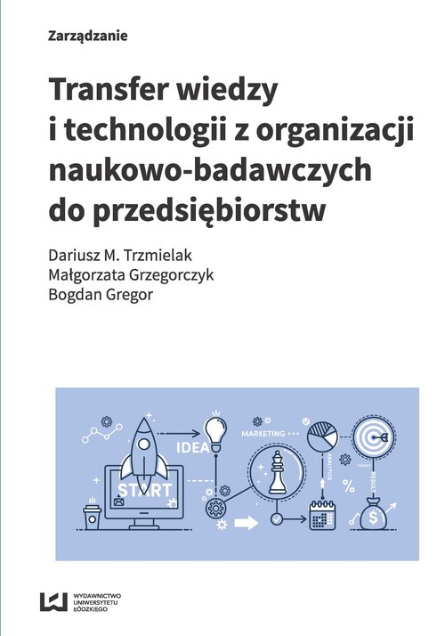 Transfer wiedzy i technologii z organizacji naukowo-badawczych do przedsiębiorstw