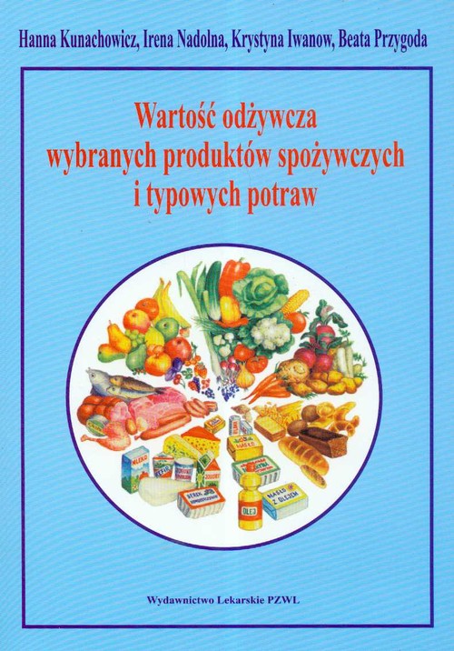 Wartość odżywcza wybranych produktów spożywczych i typowych potraw