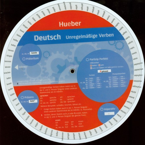 Wheel Deutsch Unregelmaessige Verben