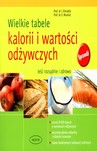 Wielkie tabele kalorii i wartości odżywczych