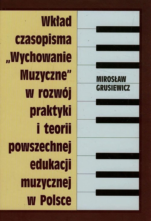 Wkład czasopisma 