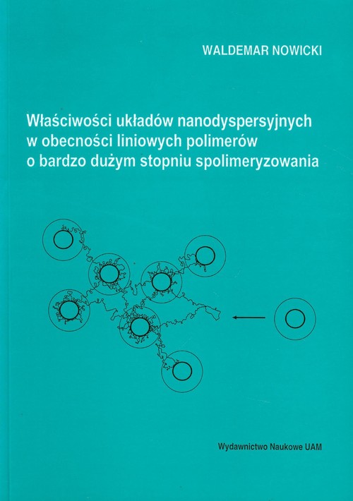 Właściwości układów nanodyspersyjnych w obecności liniowych polimerów o bardzo dużym stopniu spolime