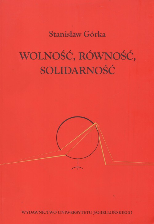 Wolność Równość Solidarność