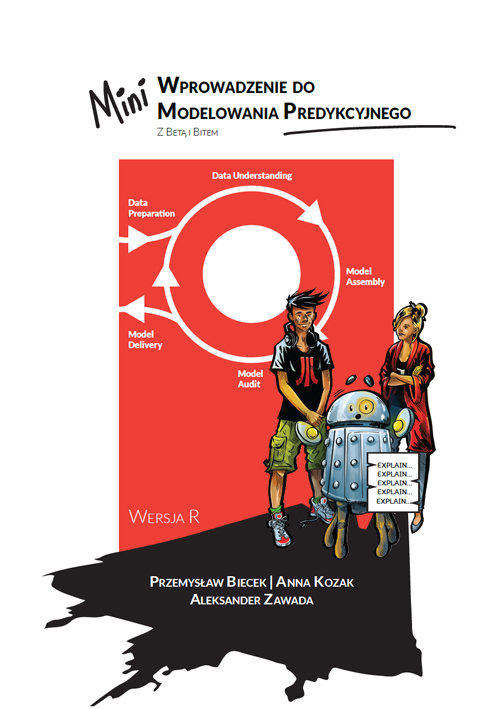 Wprowadzenie do modelowania predykcyjnego