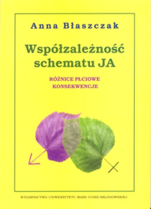 Współzależność schematu JA