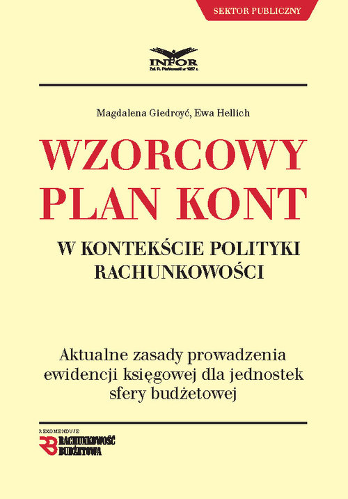 Wzorcowy plan kont w kontekście polityki rachunkowości