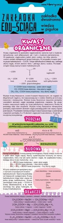 Zakładka Edu-ściąga kwasy organiczne