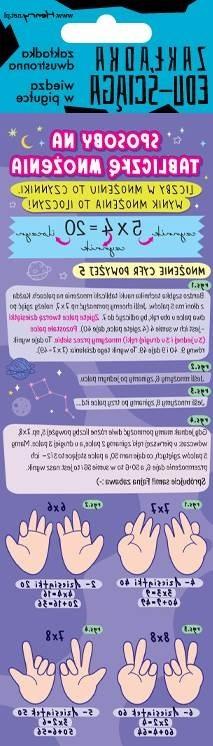 Zakładka Edu-ściąga sposoby na tabliczkę mnożenia