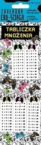Zakładka Edu-ściaga tabliczka mnożenia pad