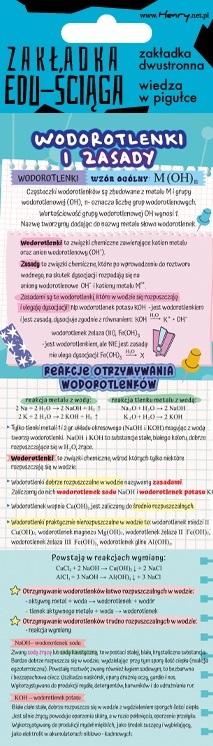 Zakładka Edu-ściąga wodorotlenki i zasady