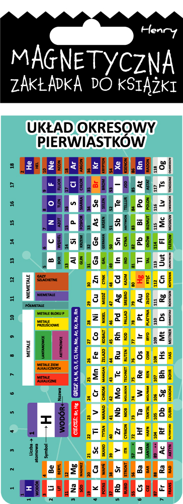 Zakładka magnetyczna edukacyjna Chemia
