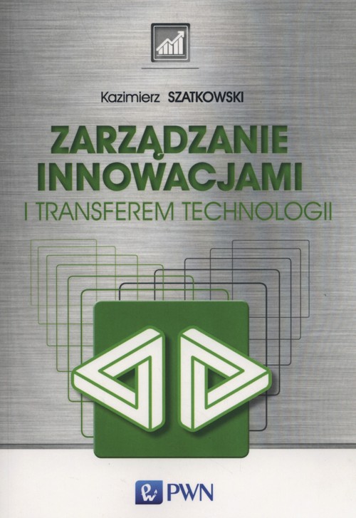 Zarządzanie innowacjami i transferem technologii