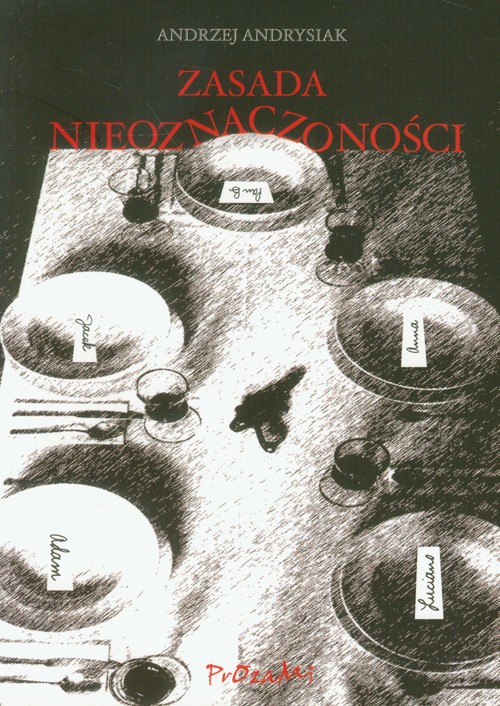 Zasada nieoznaczoności