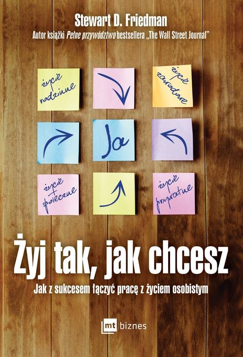 Żyj tak  jak chcesz